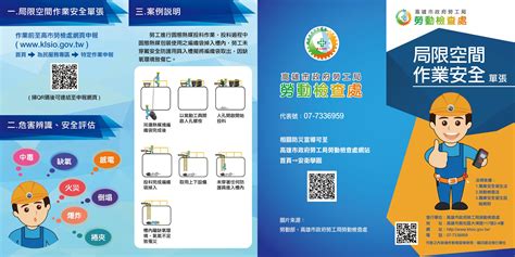 缺氧作業主管監視人員同一人|局限空作業安全管理鐵三角...